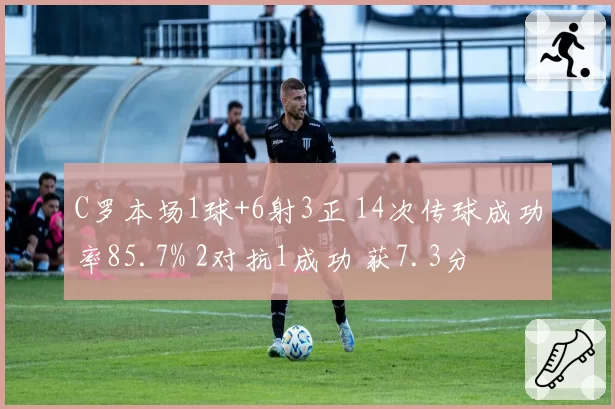 C罗本场1球+6射3正 14次传球成功率85.7% 2对抗1成功 获7.3分